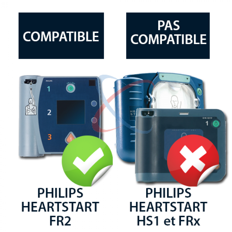 Philips Heartstart FR2 électrodes pour adulte | Défi Santé Pour Tous